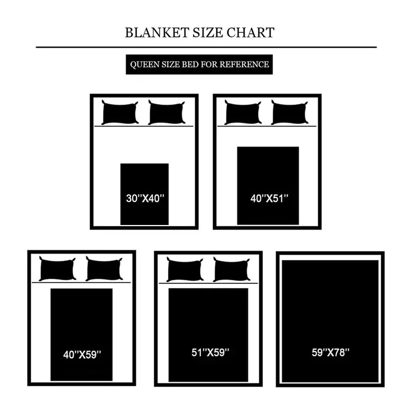 Custom Photo Blanket Personalized Fleece Blankets Sexy