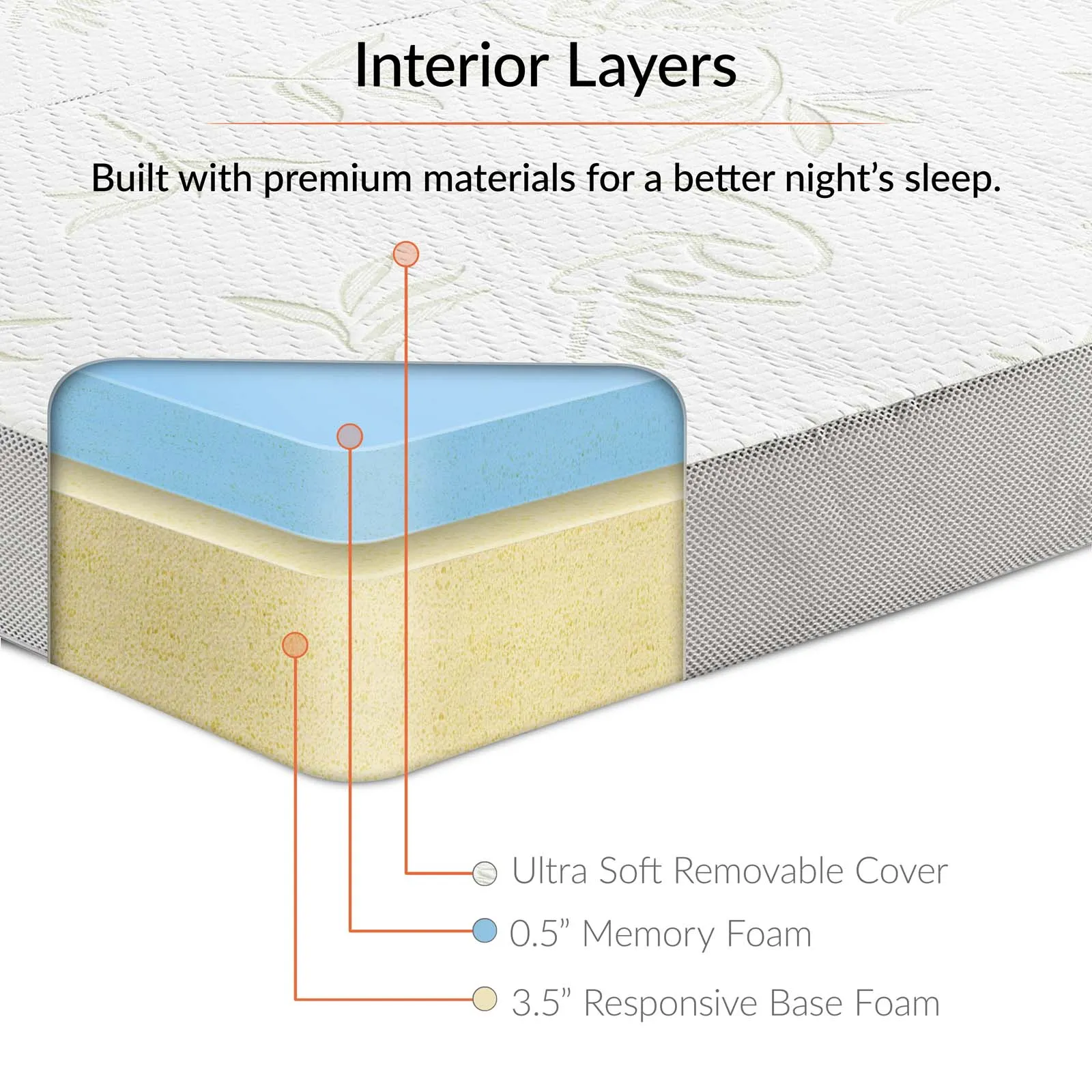 Relax Tri-Fold Mattress