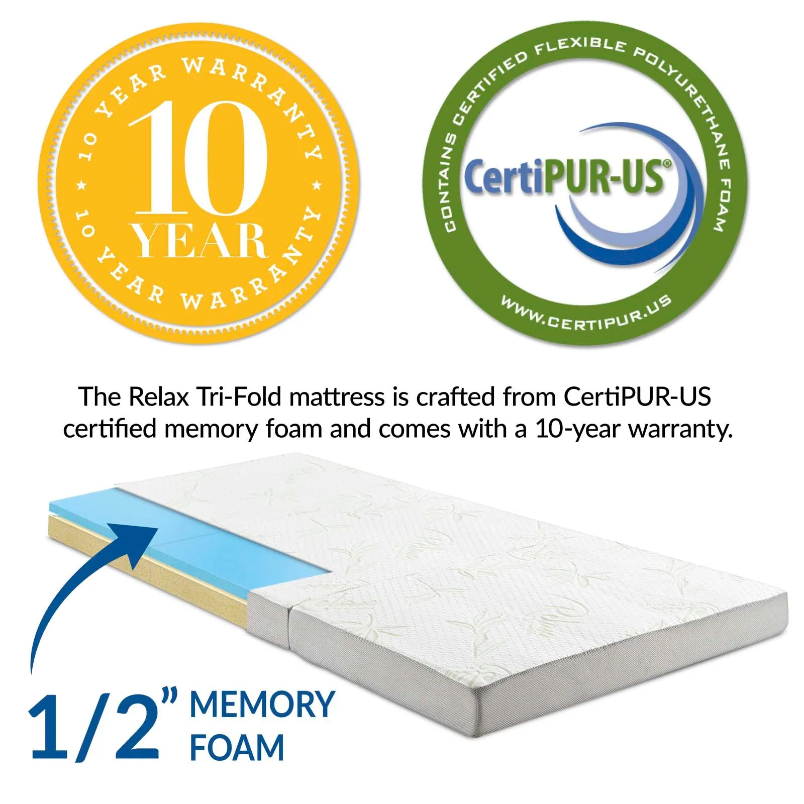 Relax Tri-Fold Mattress